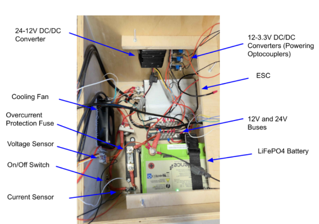 Lower Electrical Compartment