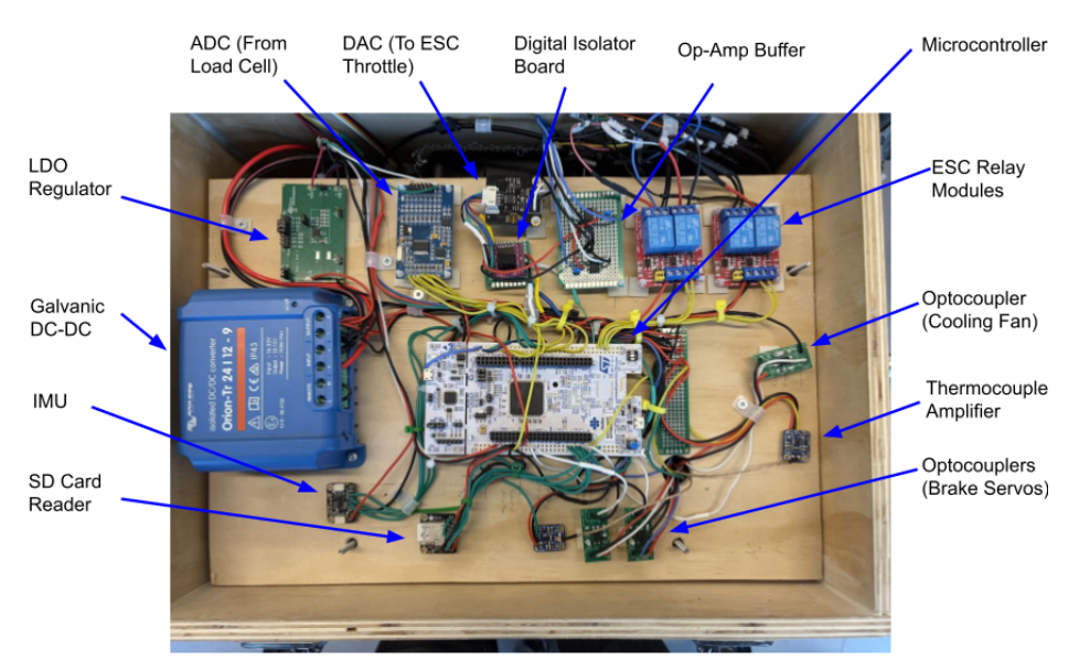 Upper Electrical Compartment